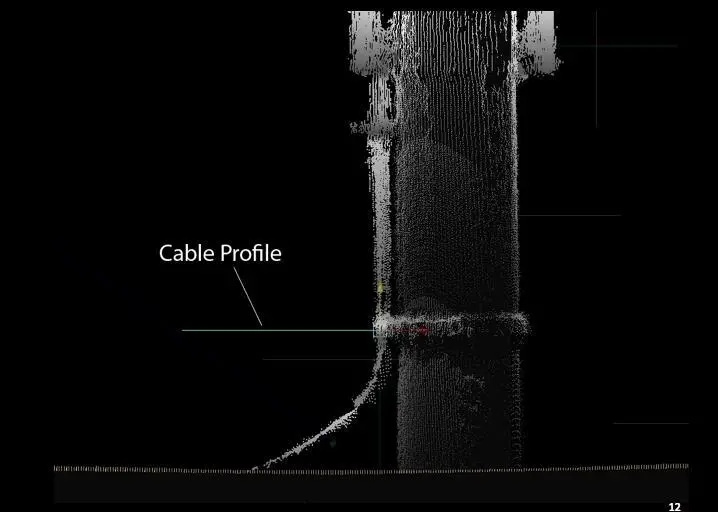 A 3D sonar visualisation of a wind turbine sub-structure