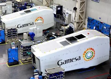 Gamesa have production facilities in Europe, China, India, Brazil and the US (Gamesa)