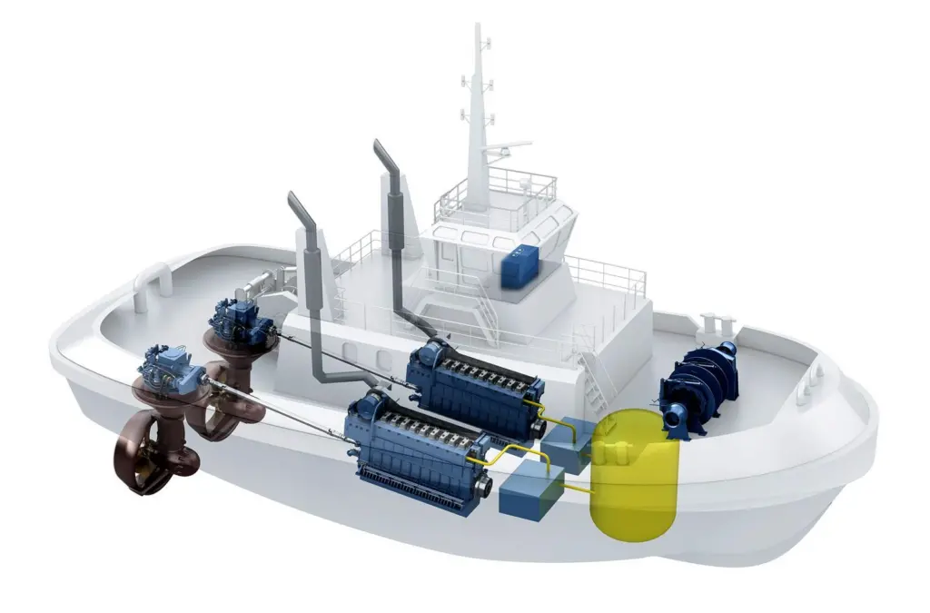The LNG fuelled  propulsion system in both Bukser og Berging tugs was supplied by Rolls-Royce and AGA Cryo