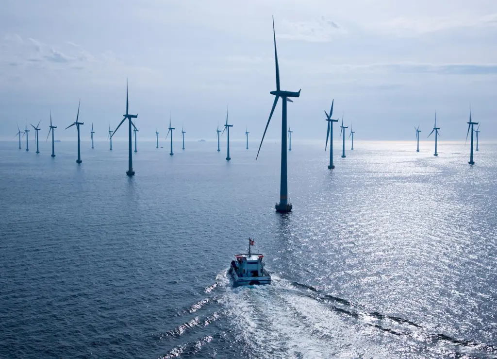 With the right policy support wind power could reach 1,000 GW by 2020