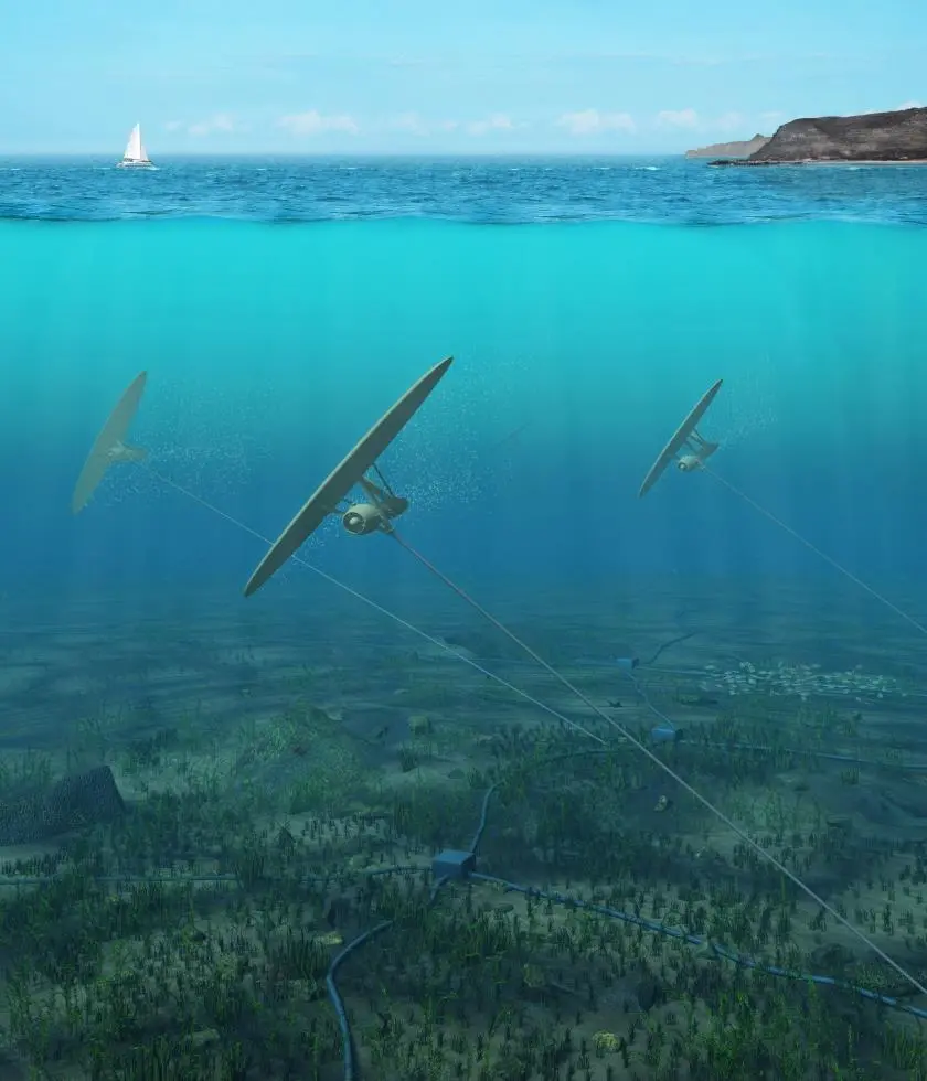 Minesto’s marine power plant, Deep Green, moves subsea in various ocean environments