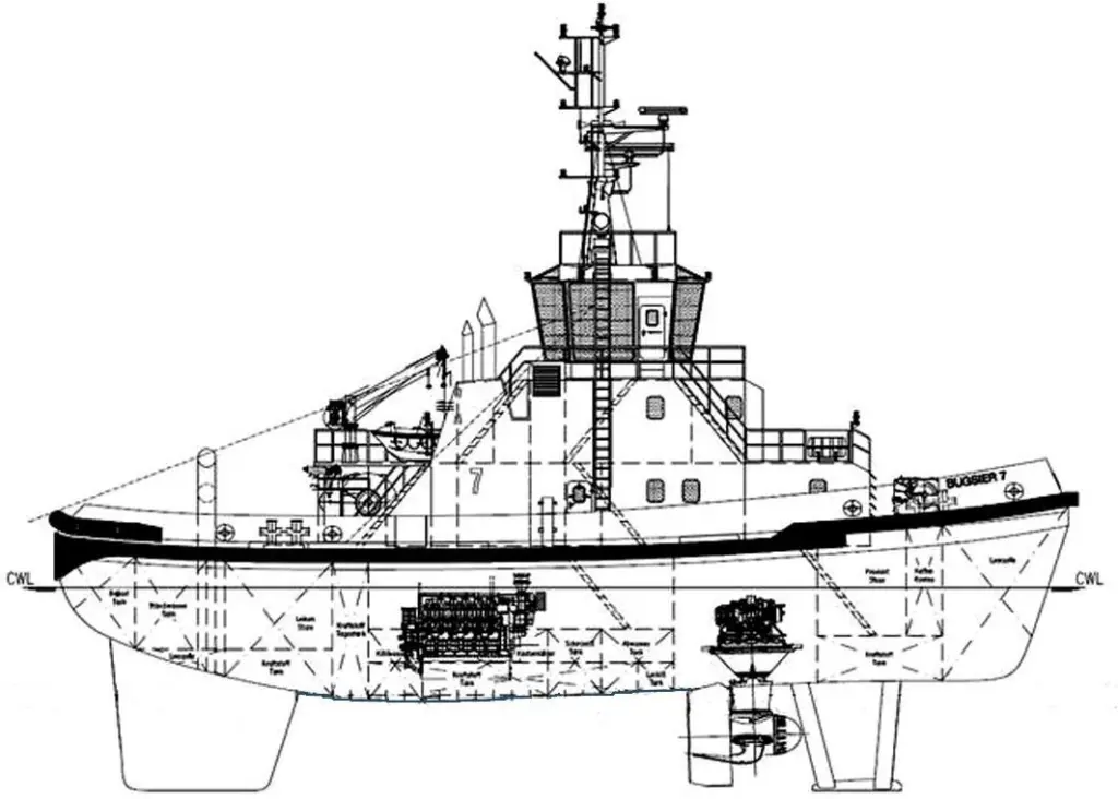 The new Bugsier 7 and 8 are under construction at the Fassmer Shipyard