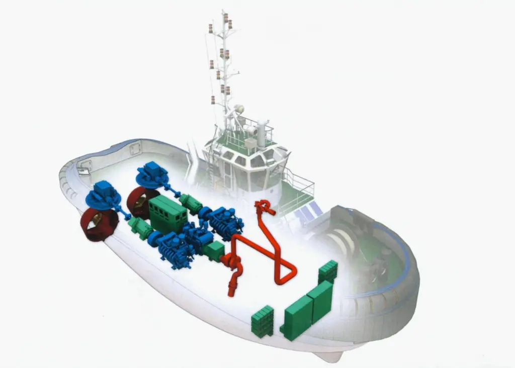 The Hybrid propulsion system in the new Damen ASD Tug 2810 will have two MTU main engines and one MTU powered generator