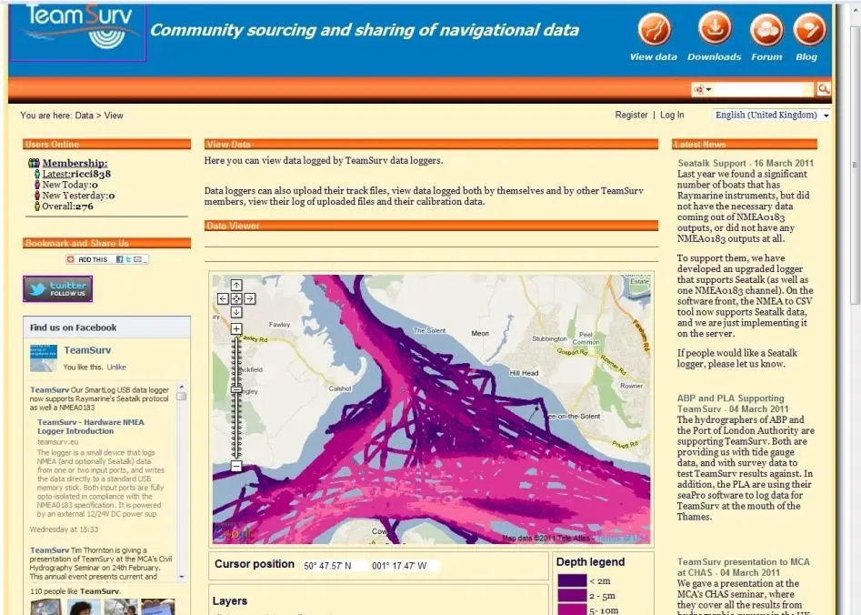 Crowd sourcing is now recognised as the best way of "filling the data gap"