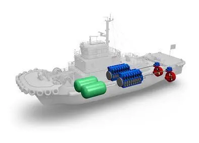 NYK plans Japan’s first use of LNG as ship fuel in its proposed tug design
