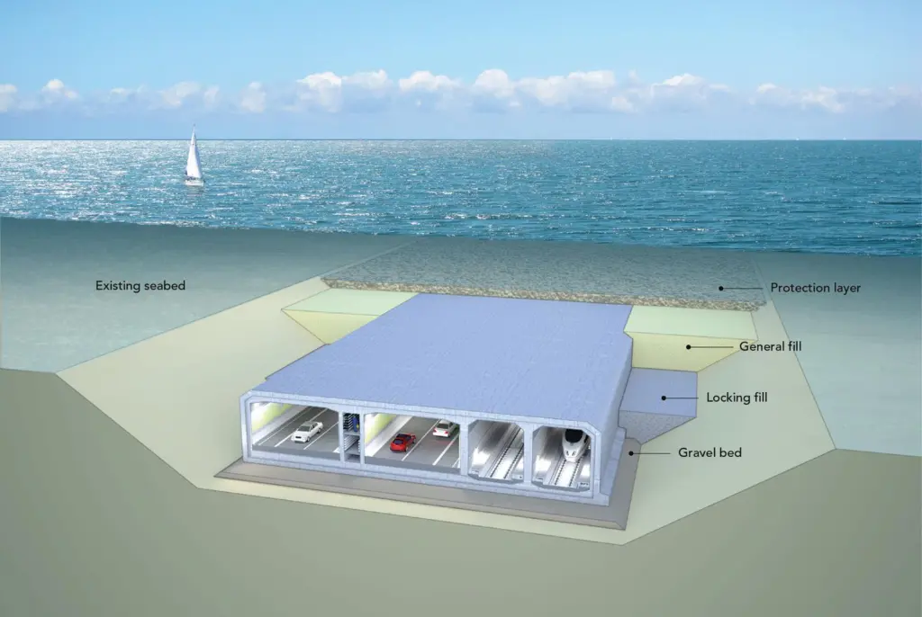 Cross-section of the immersed tunnel under the seabed (Fermern AS)