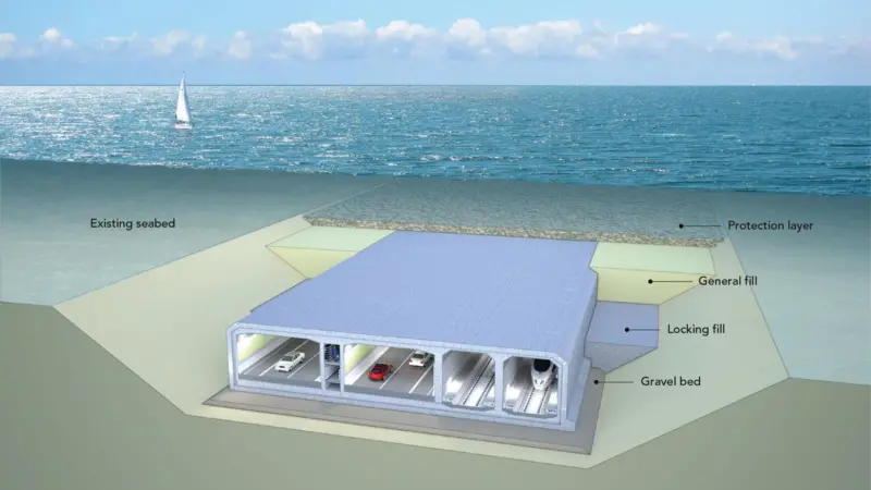 Cross-section of the immersed tunnel under the seabed (Fermern AS)