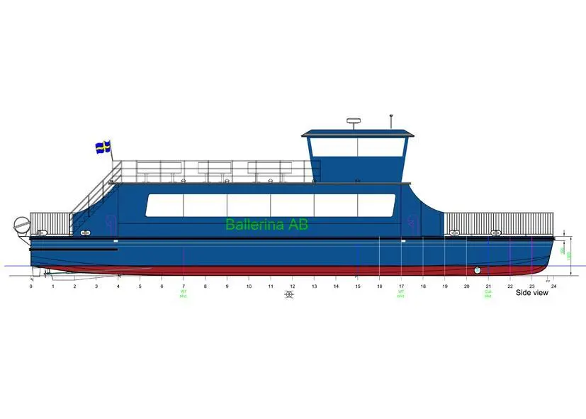 Saft lithium-ion (Li-ion) battery systems will power a brand new electric ferry boat for the city of Stockholm