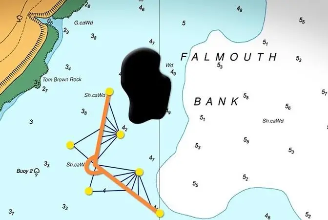 A still from FHC's oil spill response video showing the deployment plan for their V-shaped boom (Falmouth Harbour Commissioners)