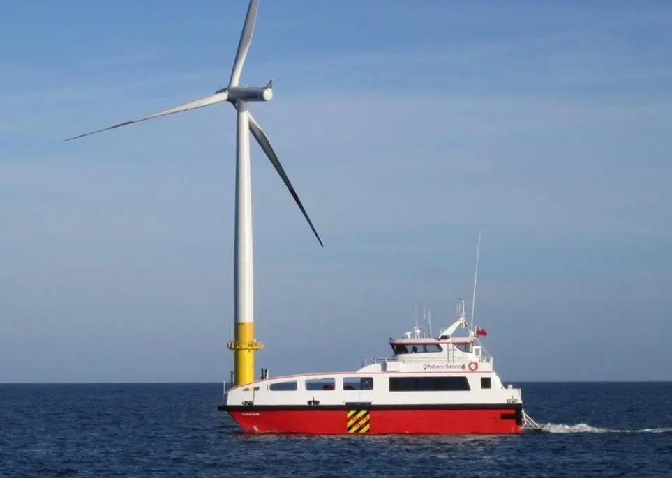 Opus Marine will equip five of their CTVs with the new Motion Impact Recorder system