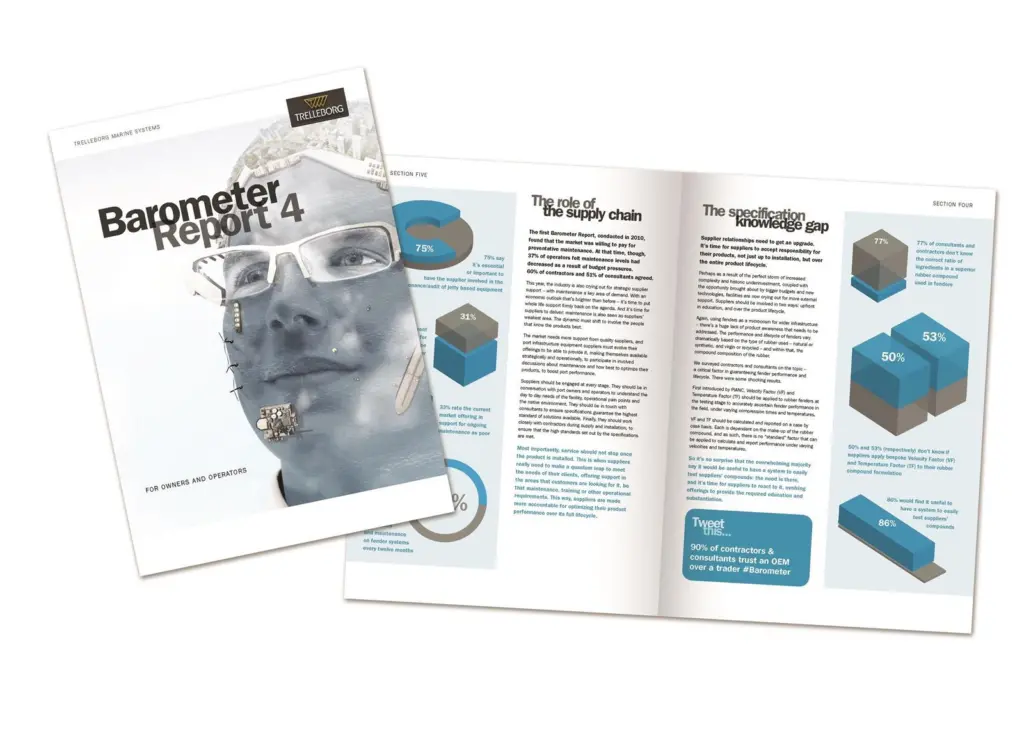 Barometer Report 4 from Trelleborg