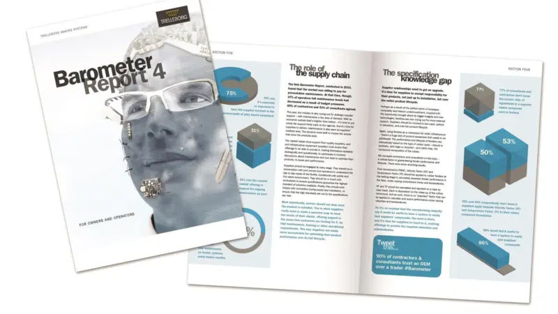 Barometer Report 4 from Trelleborg