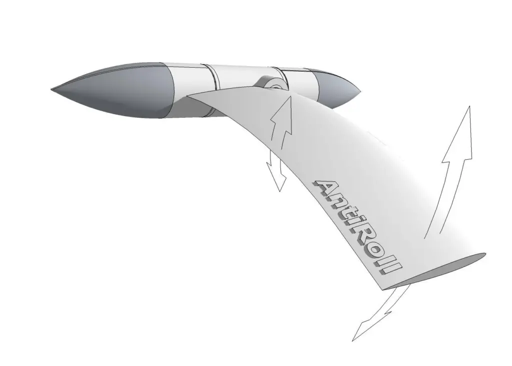 The curved, high-aspect ratio fin significantly reduces the drag by between 50 and 75 percent whilst underway