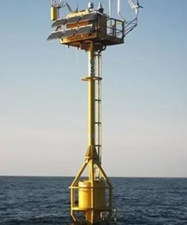 ZephiR have worked extensively on offshore lidar technologies