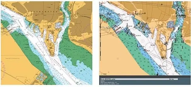 ARCS and AVCS charts displayed side by side