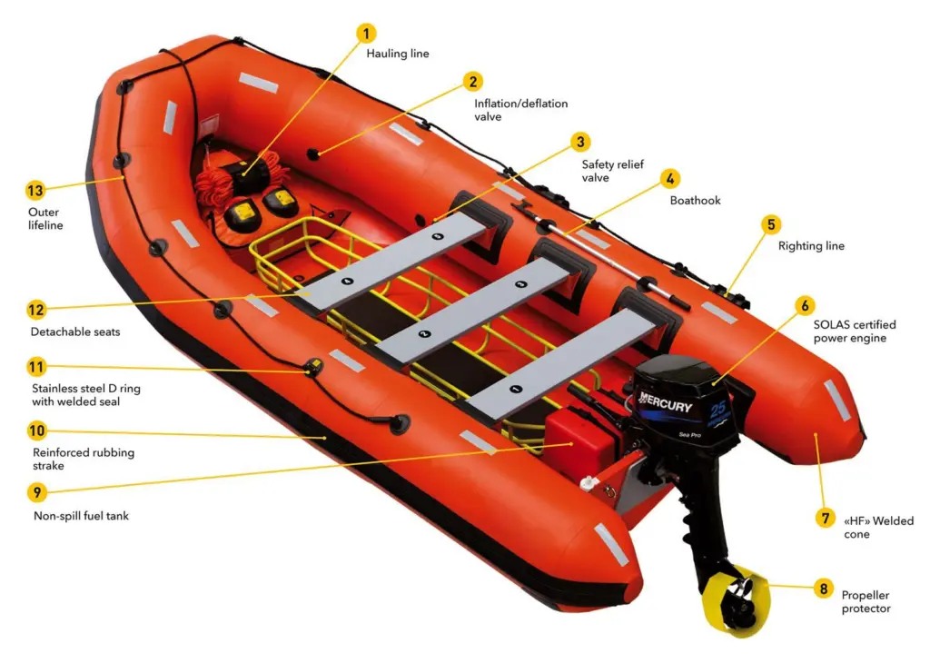 The new Duarry 420RB rescue boat is an important addition for ISP