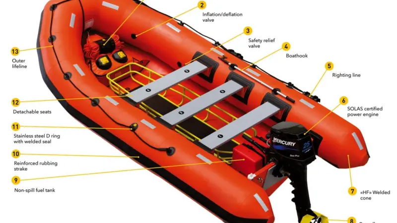 The new Duarry 420RB rescue boat is an important addition for ISP