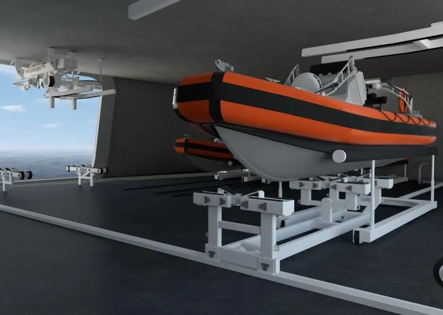 MissionEase works on a system of hydraulic cradles