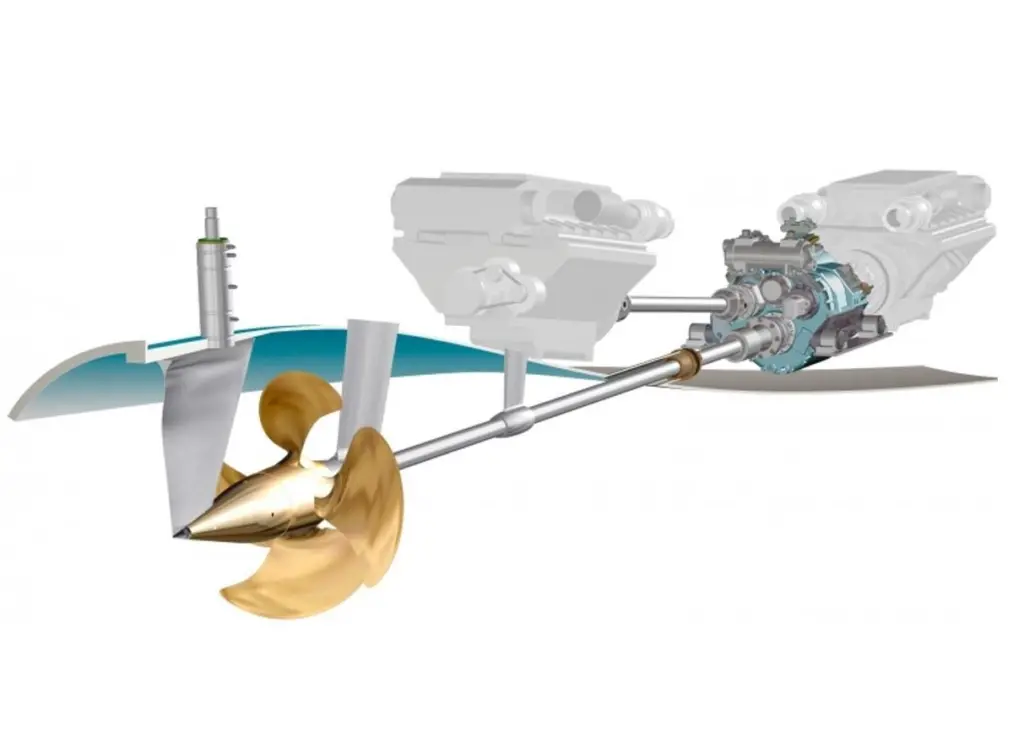 Servogear will supply its Ecoflow Propulsor for 10 vessels worldwide