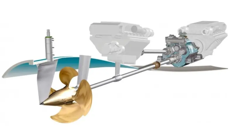 Servogear will supply its Ecoflow Propulsor for 10 vessels worldwide
