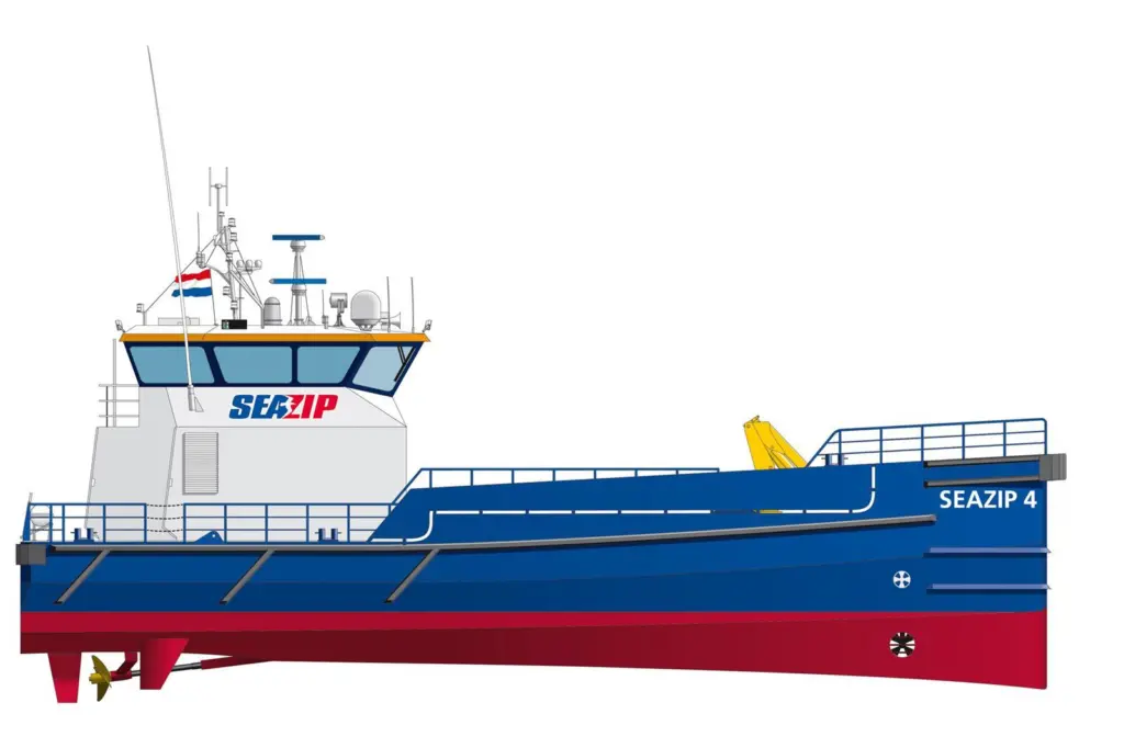 SeazZip's latest FCS 2610s will have subtle changes to their first two (Seazip)