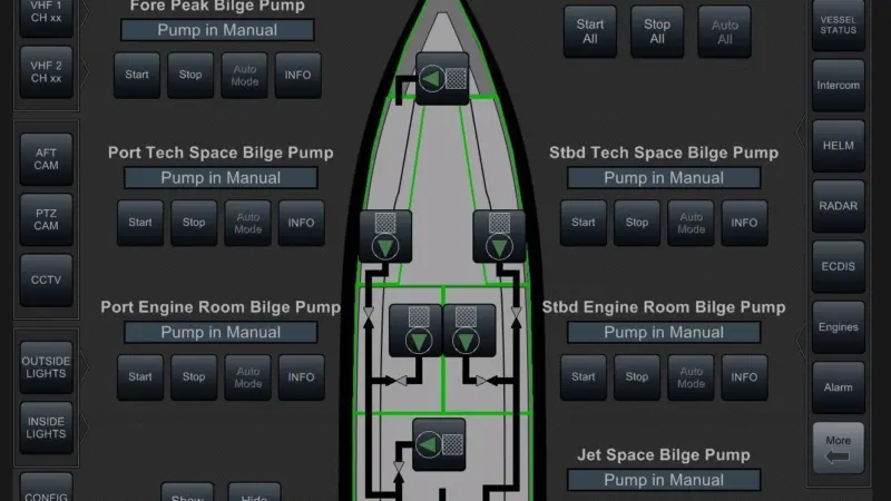 The IVMS has been designed specifically for special purpose craft where redundant functions and inter-operability are vital