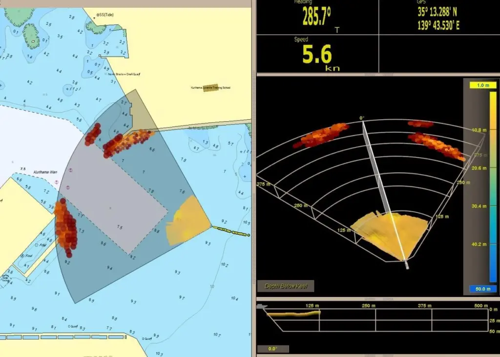 The ability to see what is underwater ahead of a ship opens up a new dimension to navigation