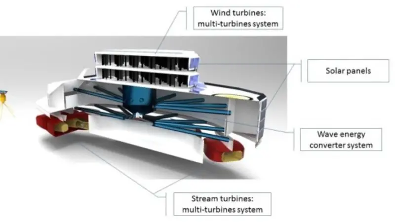 Cutaway diagram of the MLiner concept