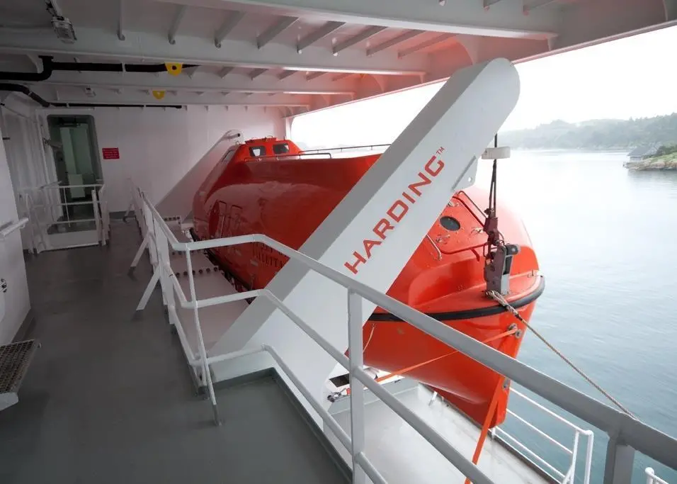 Harding is now a certified ‘Maritime Training Provider’ of Life Saving Appliances