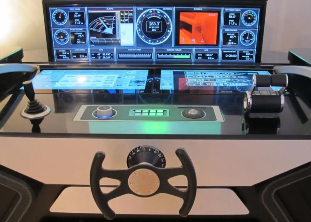 For the bridge displays the primary focus is on the required navigation information such as radar and EDCDIS