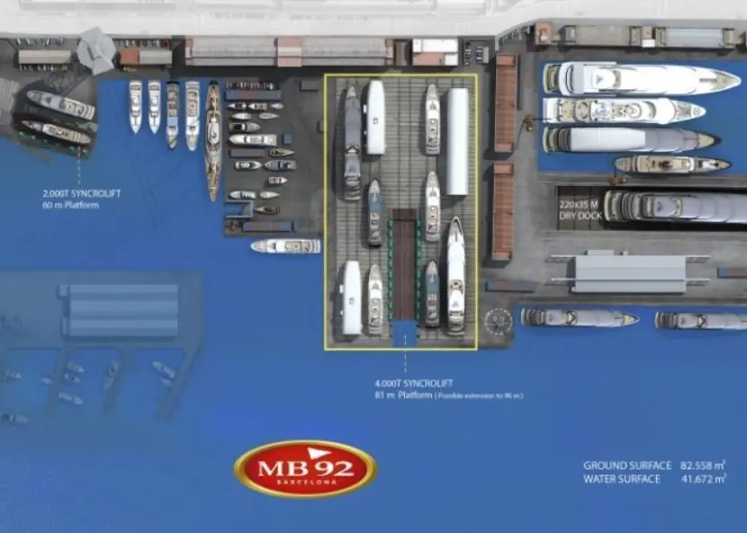 MB 92 selected Pearlson Shiplift Corporation of Florida in the USA to supply the shiplift