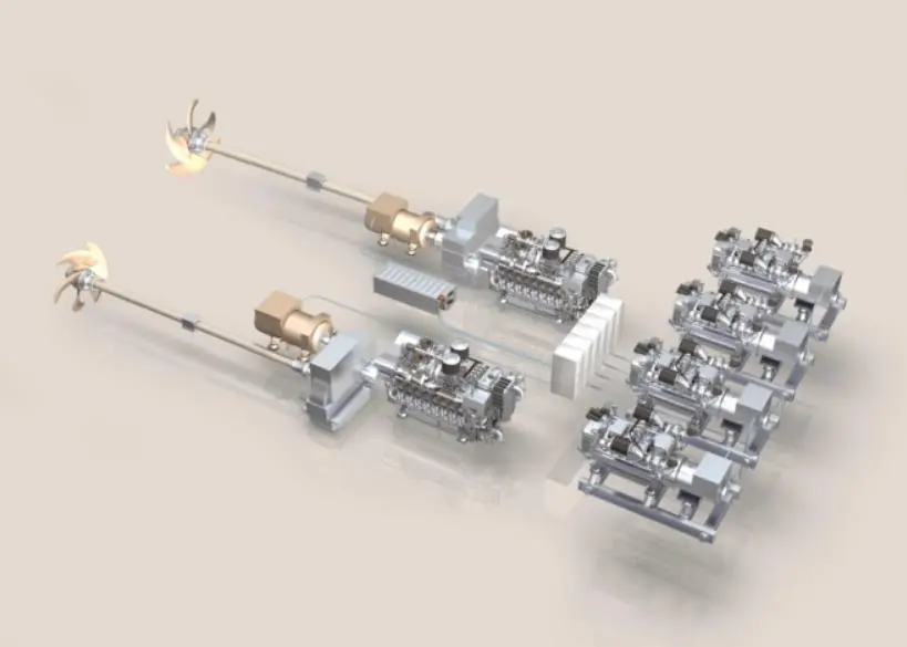 Overview of a typical MTU E-Drive solution