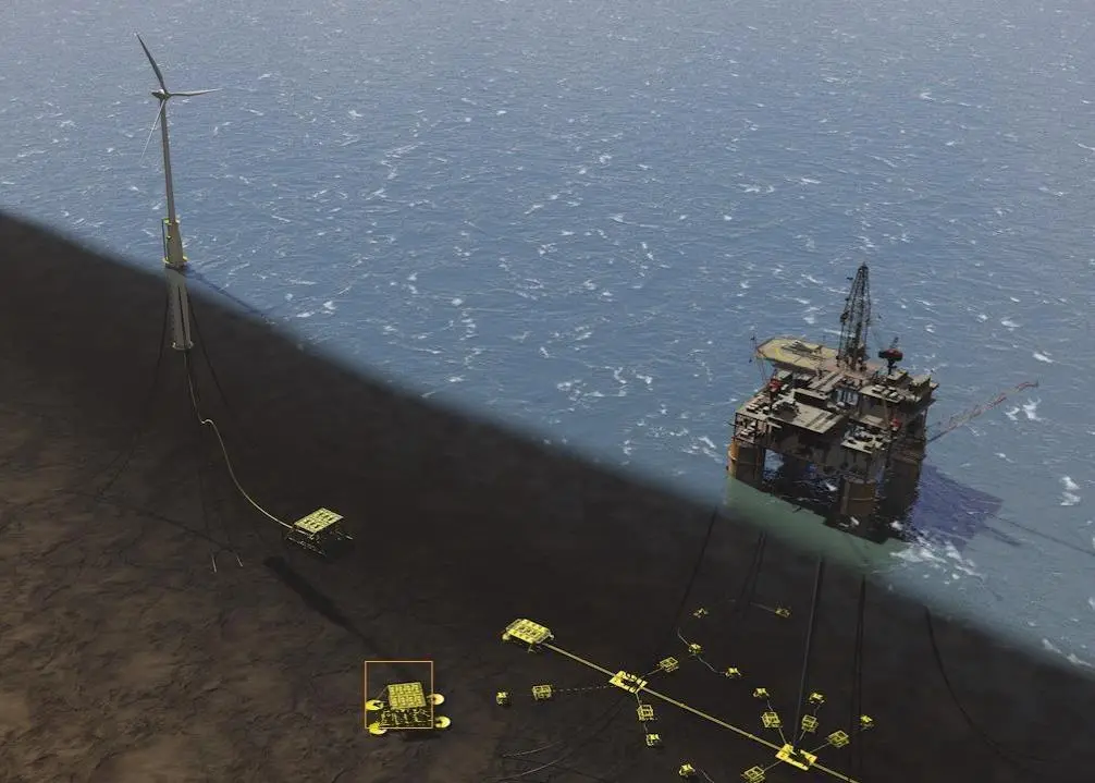 Oil and wind have joined forces in DNV GL-led Win Win JIP