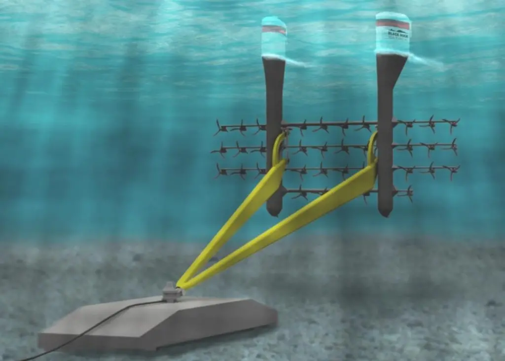 A Triton platform with a number of SIT turbines will be installed in the Bay of Fundy in 2016