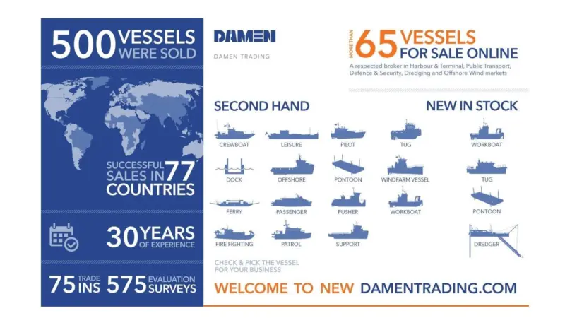 Damen Trading has a new brokerage website www.damentrading.com