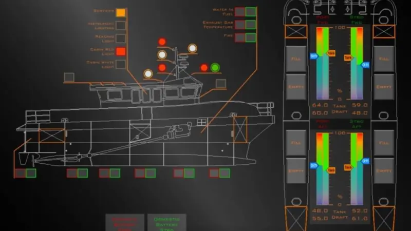 Ship trim and draught conditions can be easily evaluated and optimised using Servowatch’s new ServoTrim system
