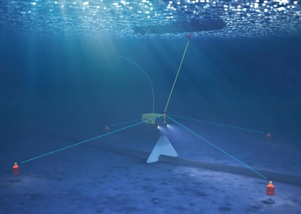 HiPAP 502 in use for ROV positioning