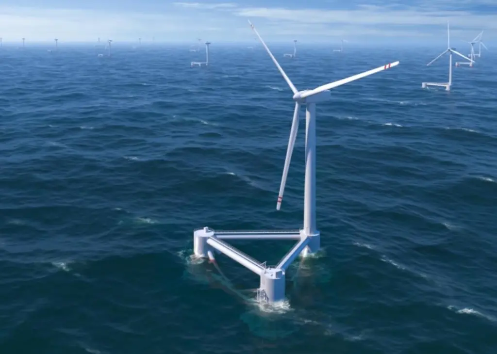 The WindFloat base is fitted with patented water entrapment plates at the base of each column and a patented hull-trim system that distributes water ballast between the three columns
