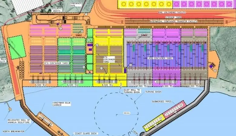 The Anaklia Deep Sea Port will cover approximately 400 hectares of land, and the consortium will have exclusive rights to use the land for 49 years