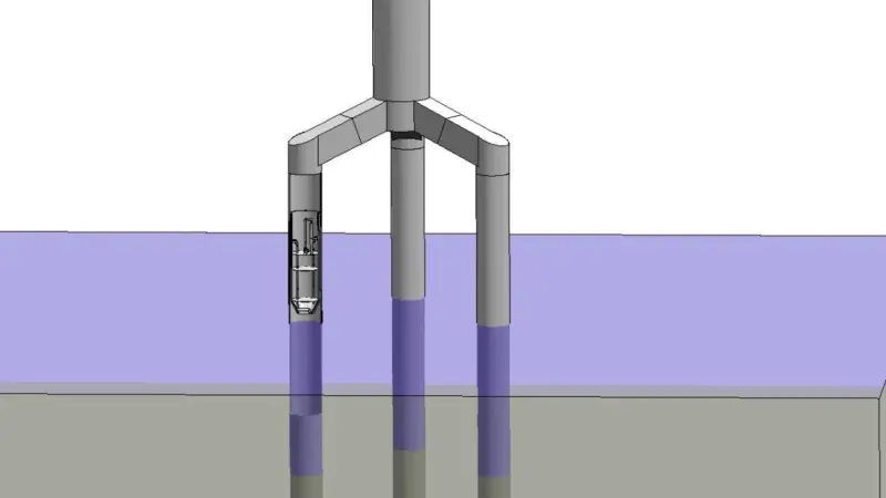 Explosive concentrations of Hydrogen can build up in windfarm pile foundations