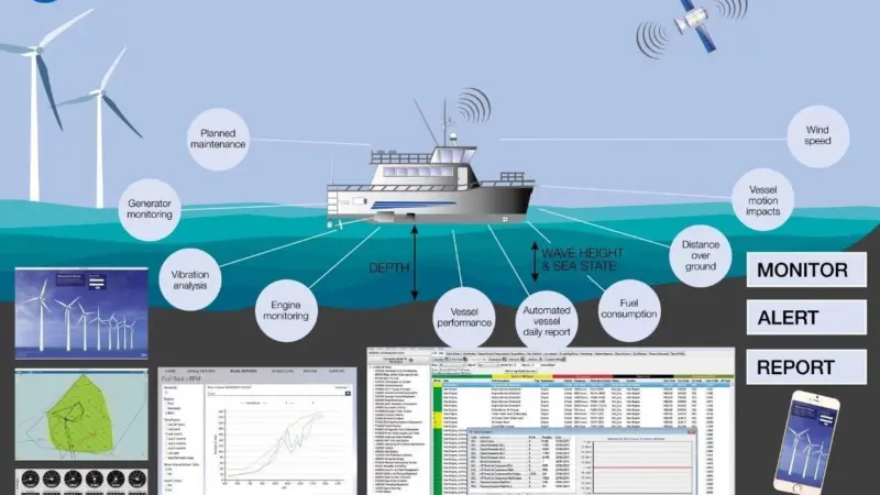 iRAMS will be of particular interest to vessel operators with limited engineering resources on board