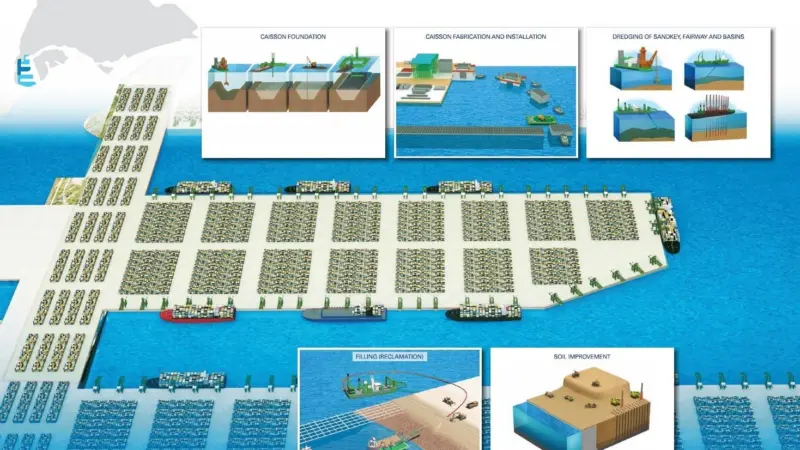 Tuas Terminal Phase 1. Image courtesy of MPA Singapore