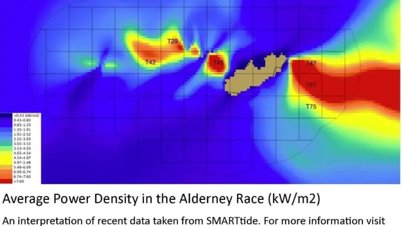 HR Wallingford has modelled the extensive tidal resources around Alderney