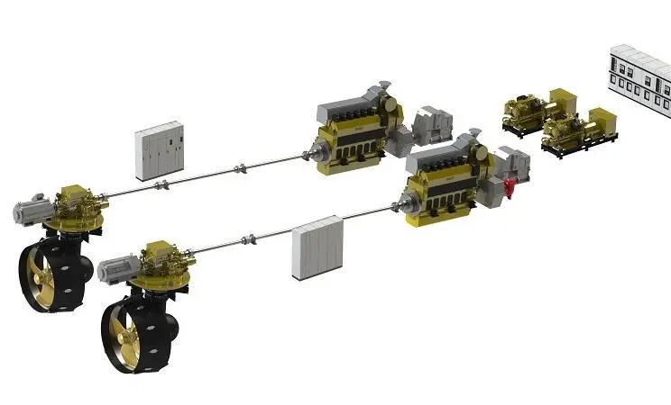 Caterpillar Marine believes that the Cat Marine Hybrid Thruster represents a significant new market contender