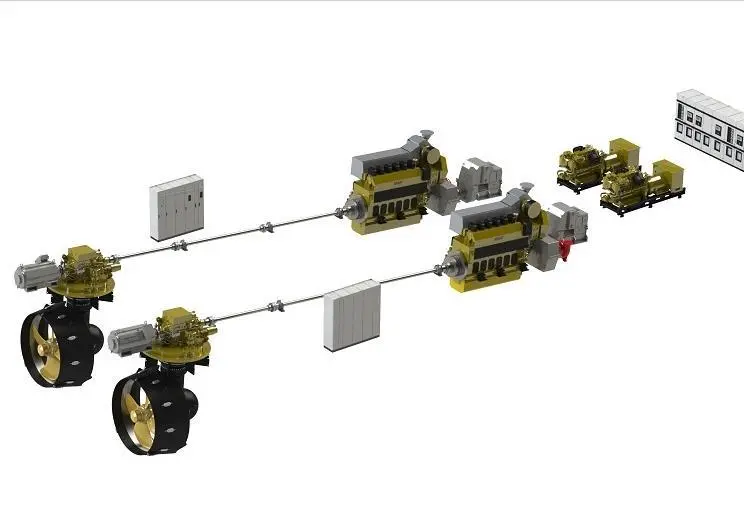 Caterpillar Marine believes that the Cat Marine Hybrid Thruster represents a significant new market contender