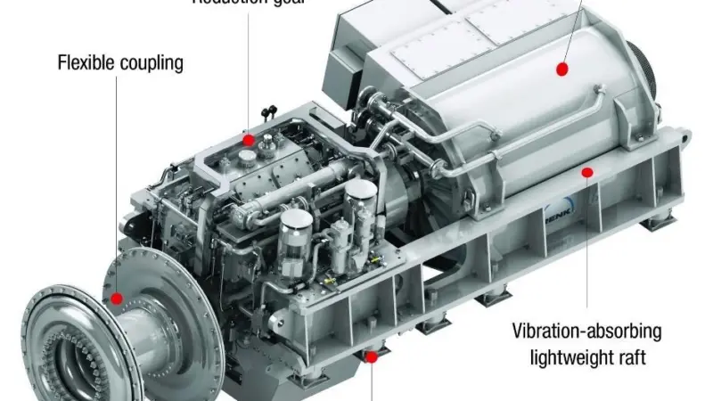 RENK is probably best known to the readers of these pages for its Advanced Electric Drive (AED