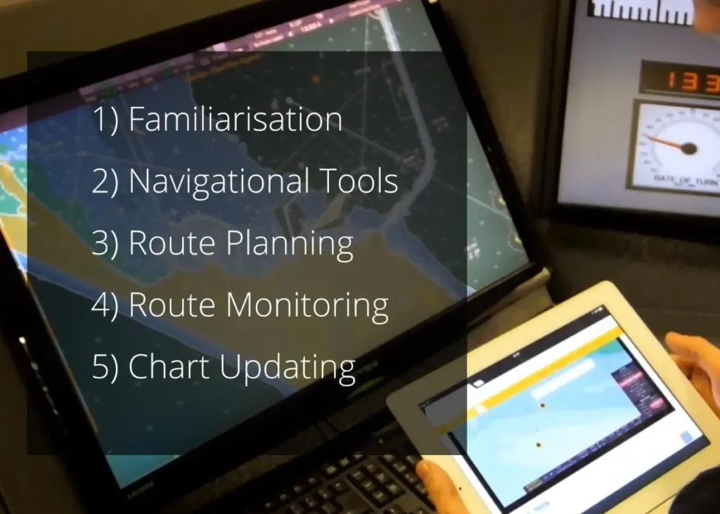 Screenshot from ECDIS ACAT User Guide YouTube Video