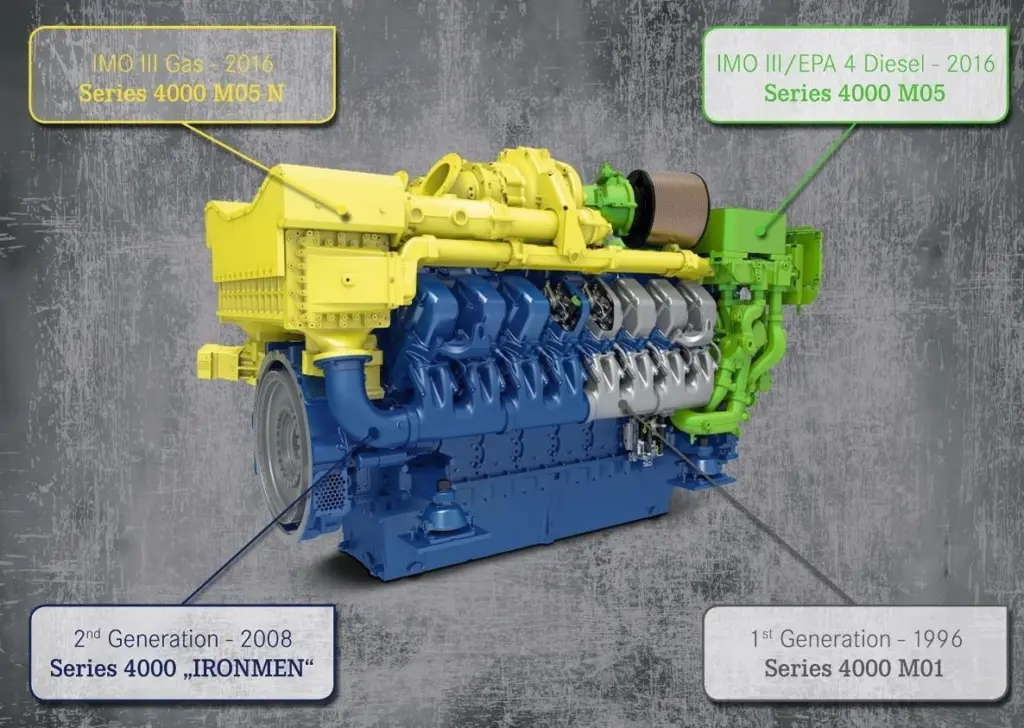 This colourful exhibit showed the evolution of the MTU Series 4000