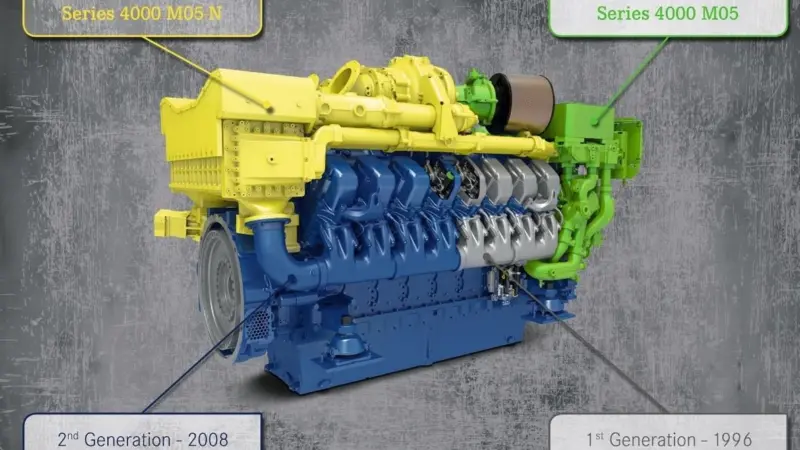 This colourful exhibit showed the evolution of the MTU Series 4000
