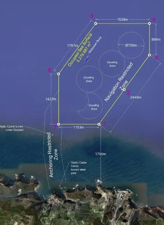 BiMEP is located 1.7 km off the coast of Armintza in Spain